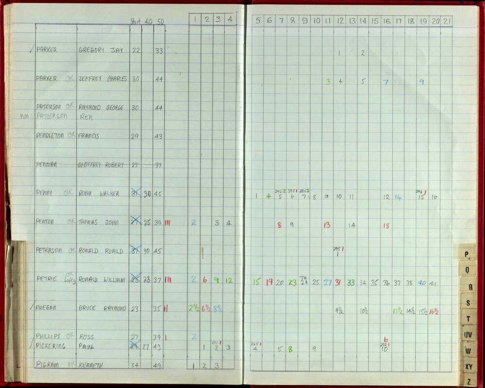 Seasons Records 1988