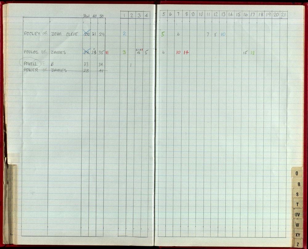 Seasons Records 1988