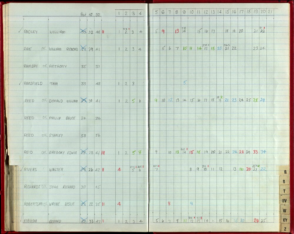 Seasons Records 1988