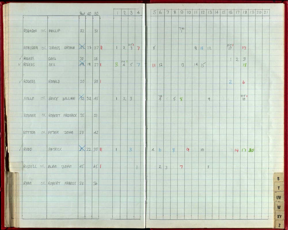 Seasons Records 1988