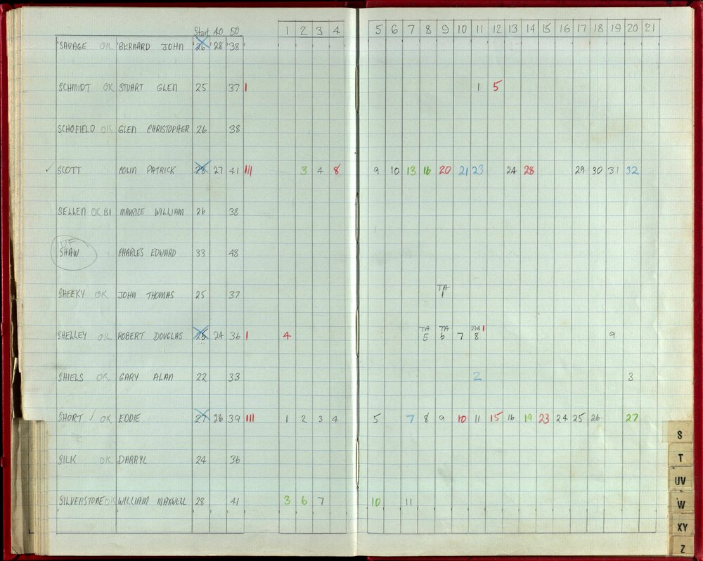 Seasons Records 1988
