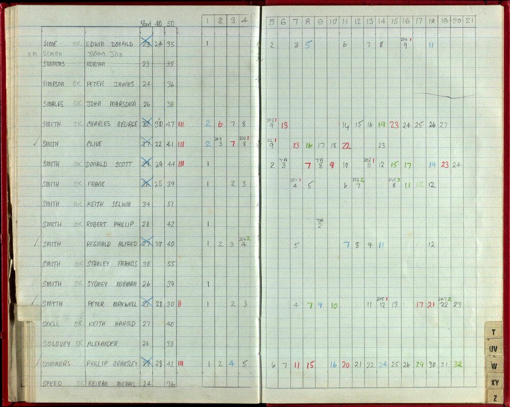 Seasons Records 1988