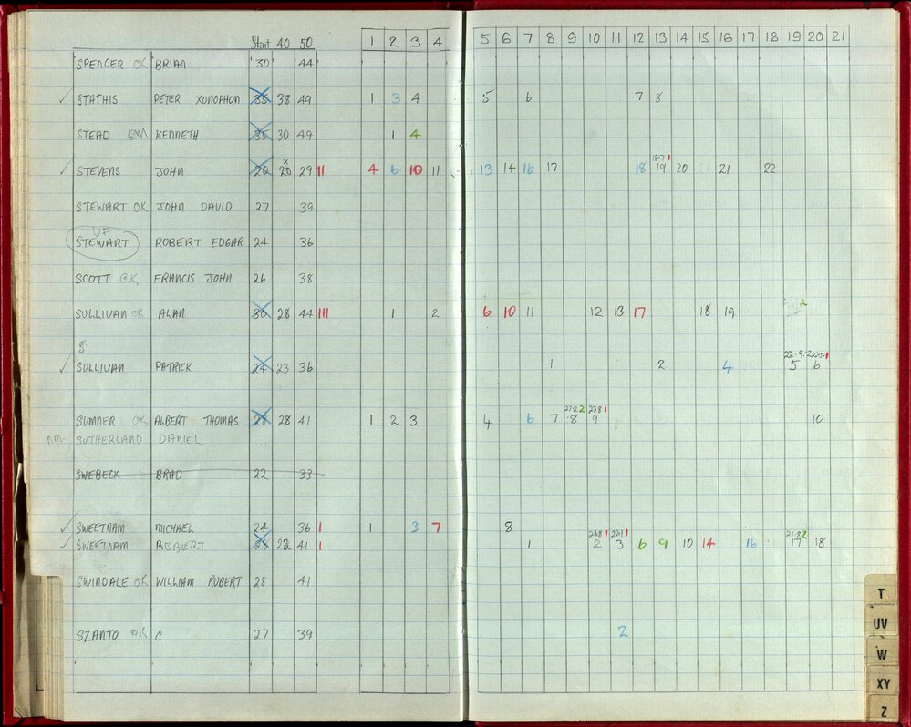 Seasons Records 1988