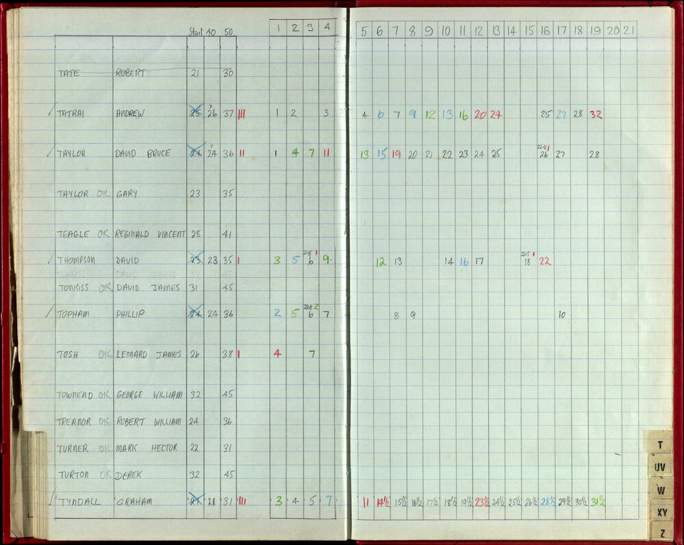 Seasons Records 1988