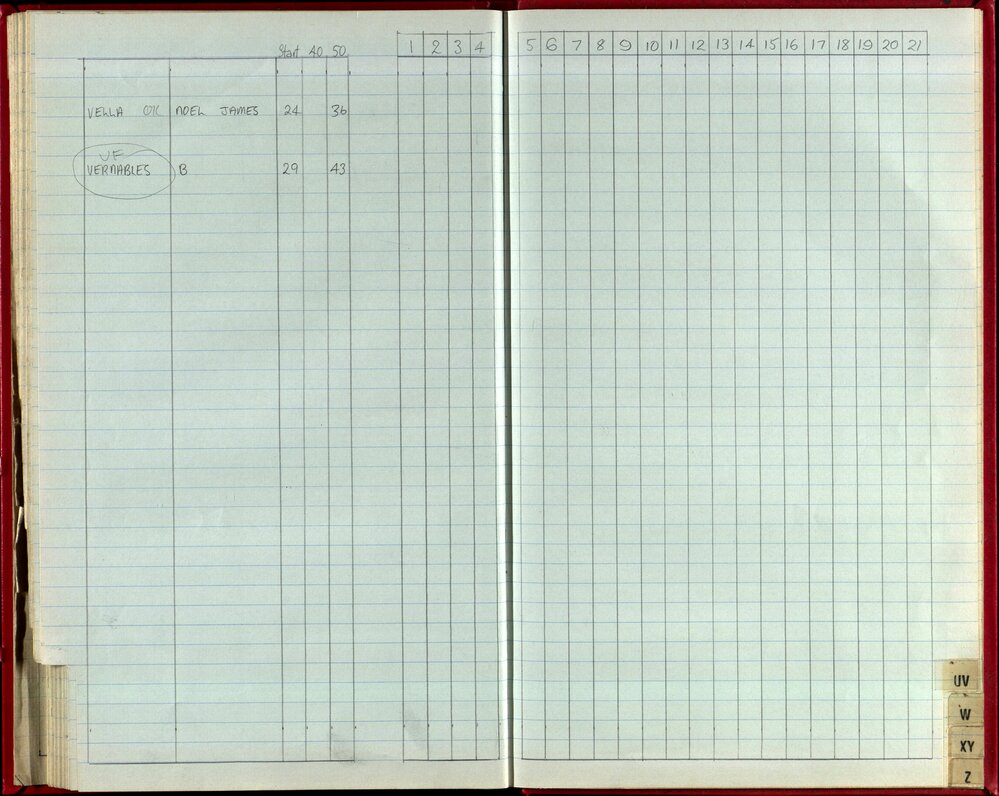 Seasons Records 1988