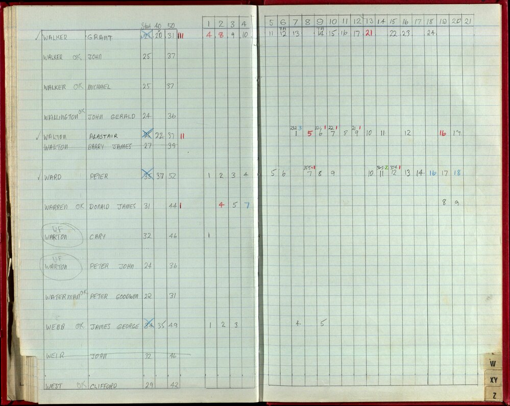Seasons Records 1988