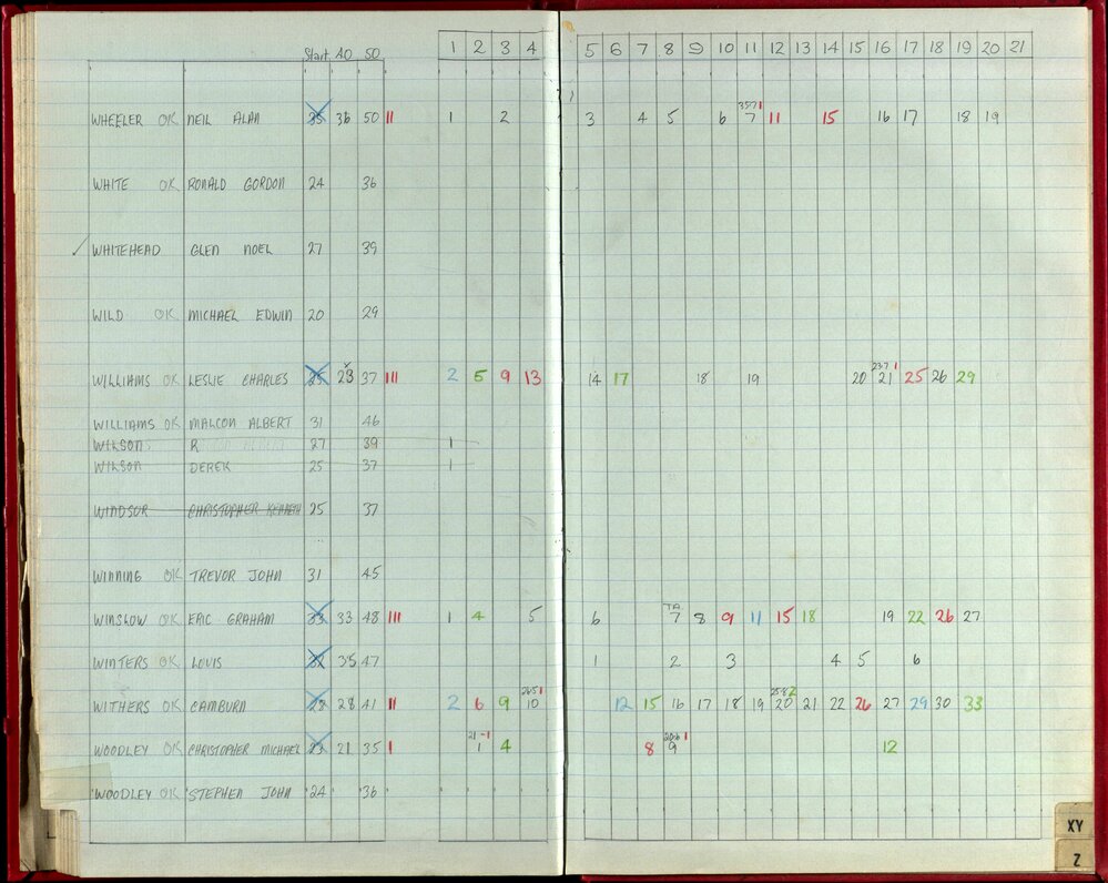 Seasons Records 1988