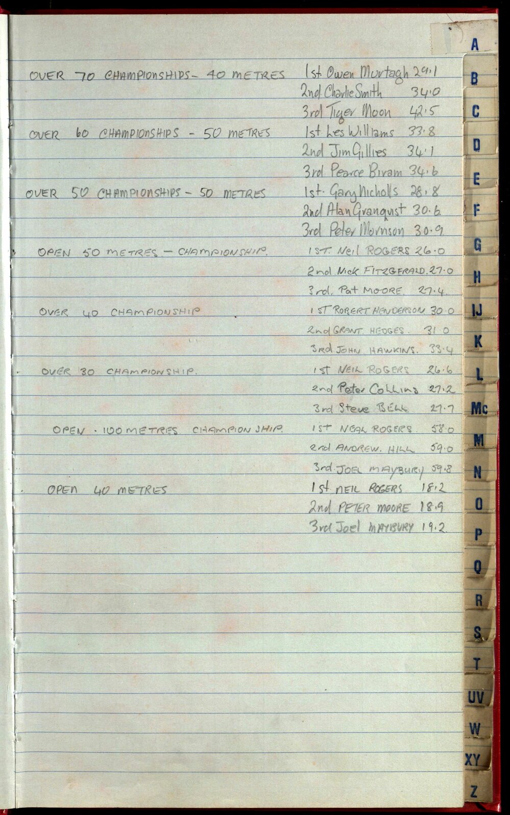 Seasons Records 1992