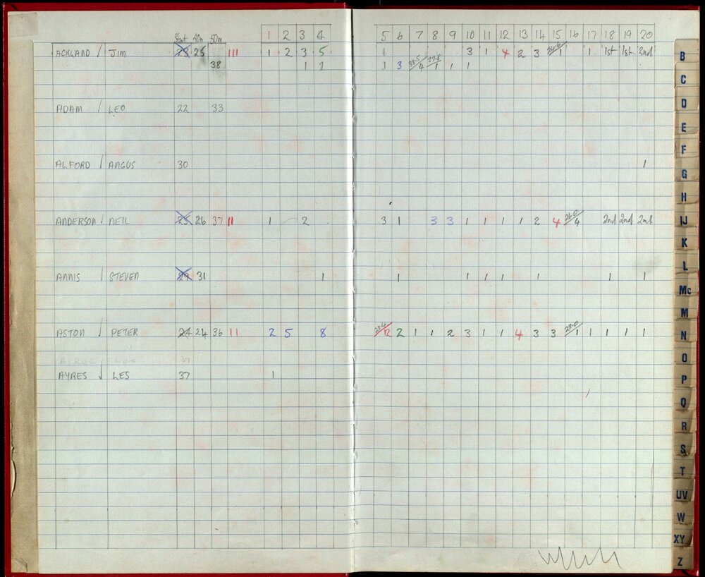 Seasons Records 1992