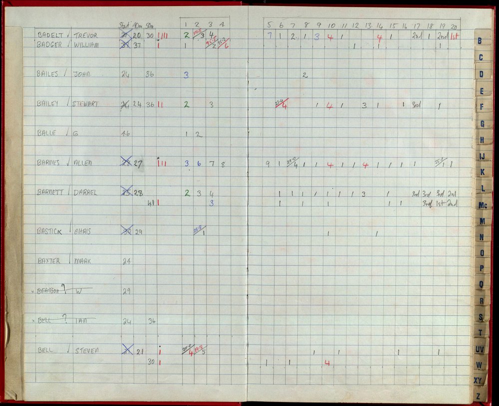 Seasons Records 1992