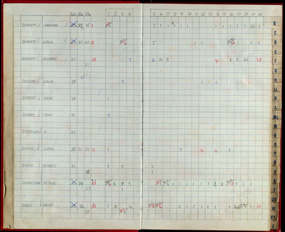 Seasons Records 1992