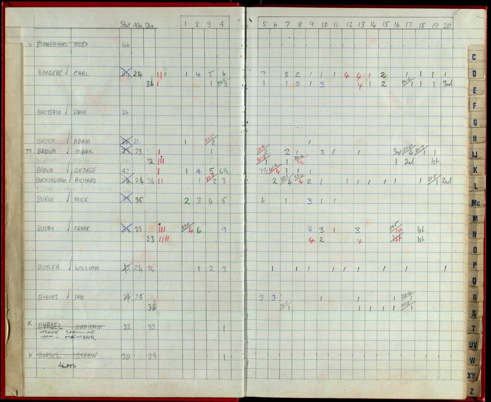 Seasons Records 1992