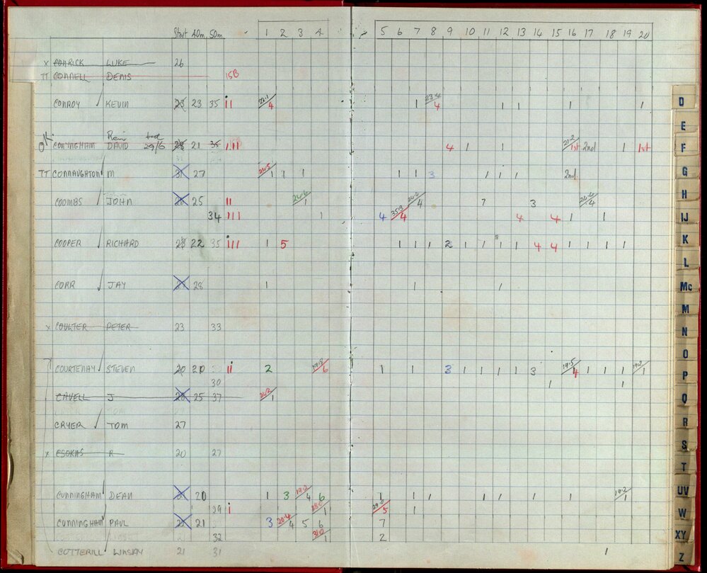 Seasons Records 1992