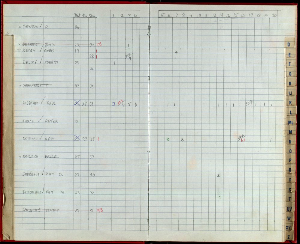 Seasons Records 1992