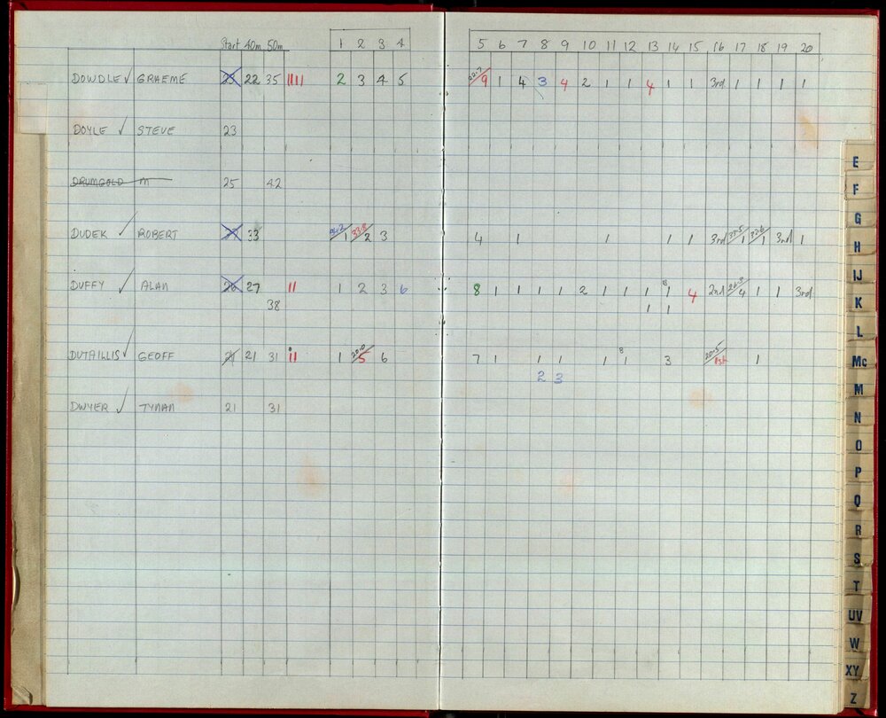 Seasons Records 1992