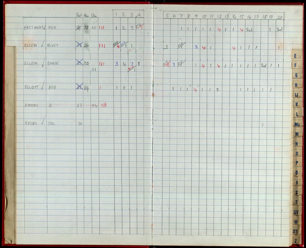 Seasons Records 1992