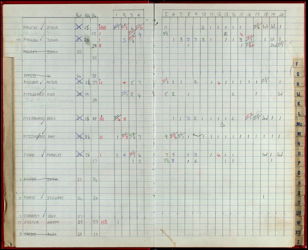 Seasons Records 1992