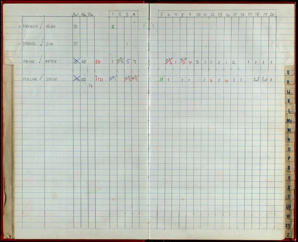 Seasons Records 1992