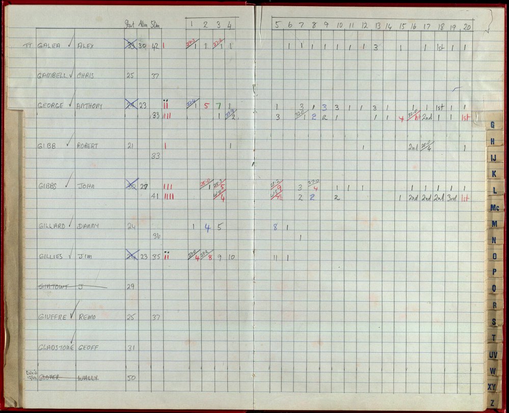 Seasons Records 1992