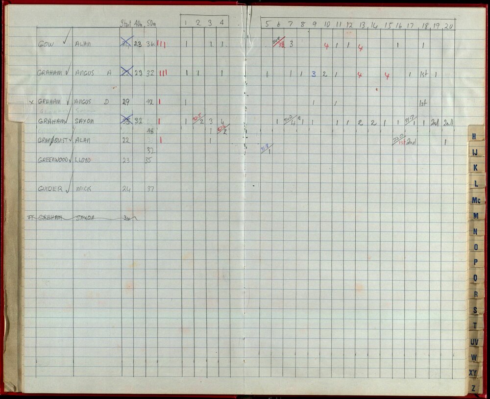 Seasons Records 1992