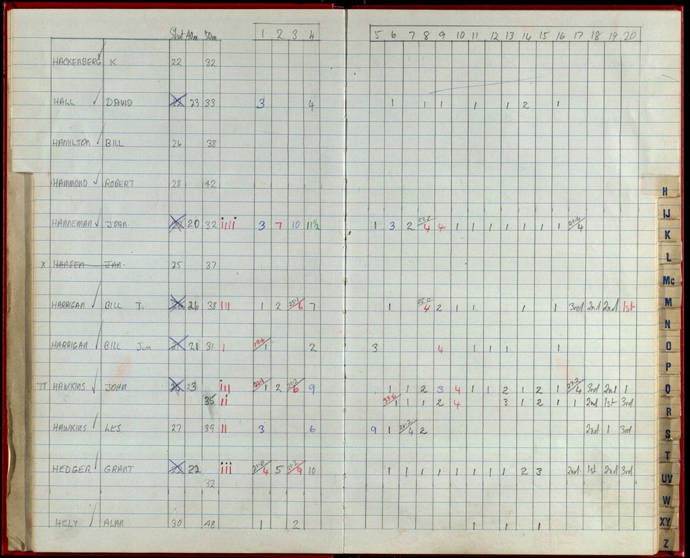 Seasons Records 1992