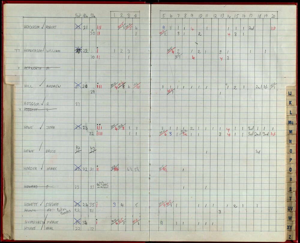 Seasons Records 1992