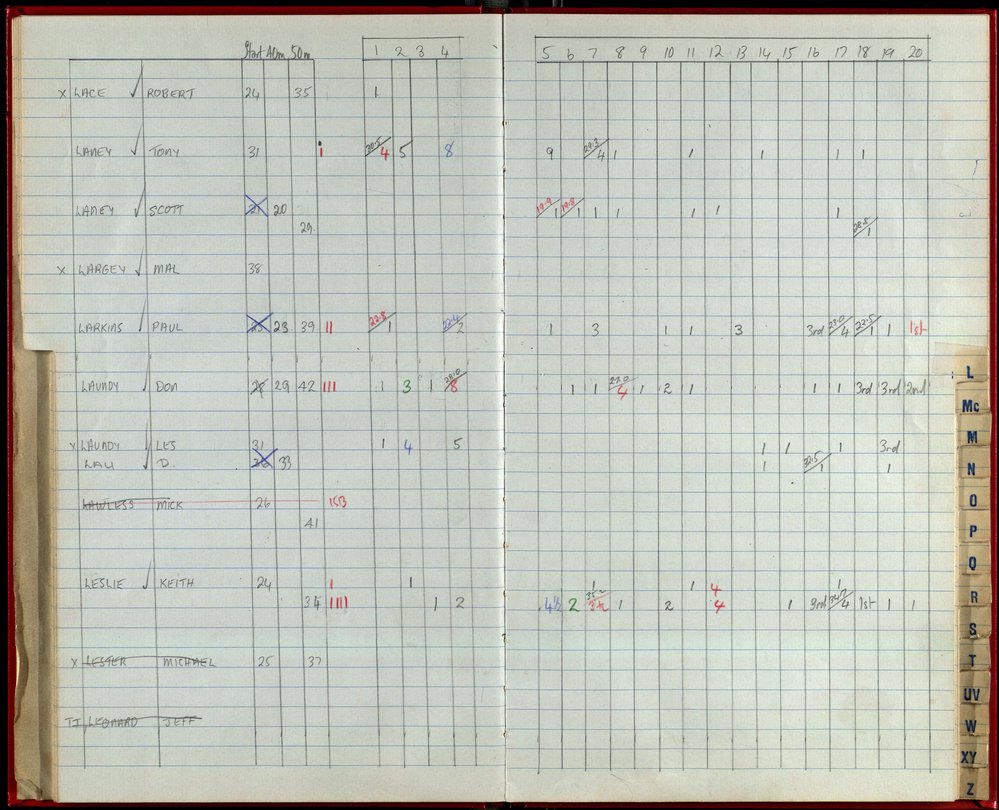 Seasons Records 1992