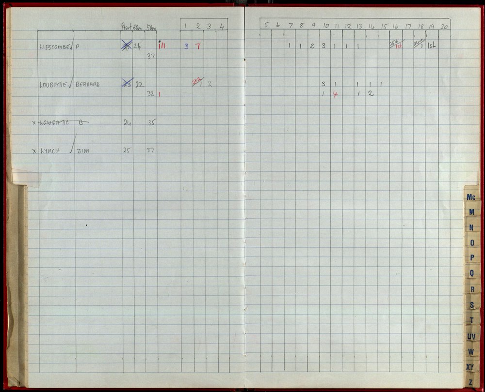 Seasons Records 1992