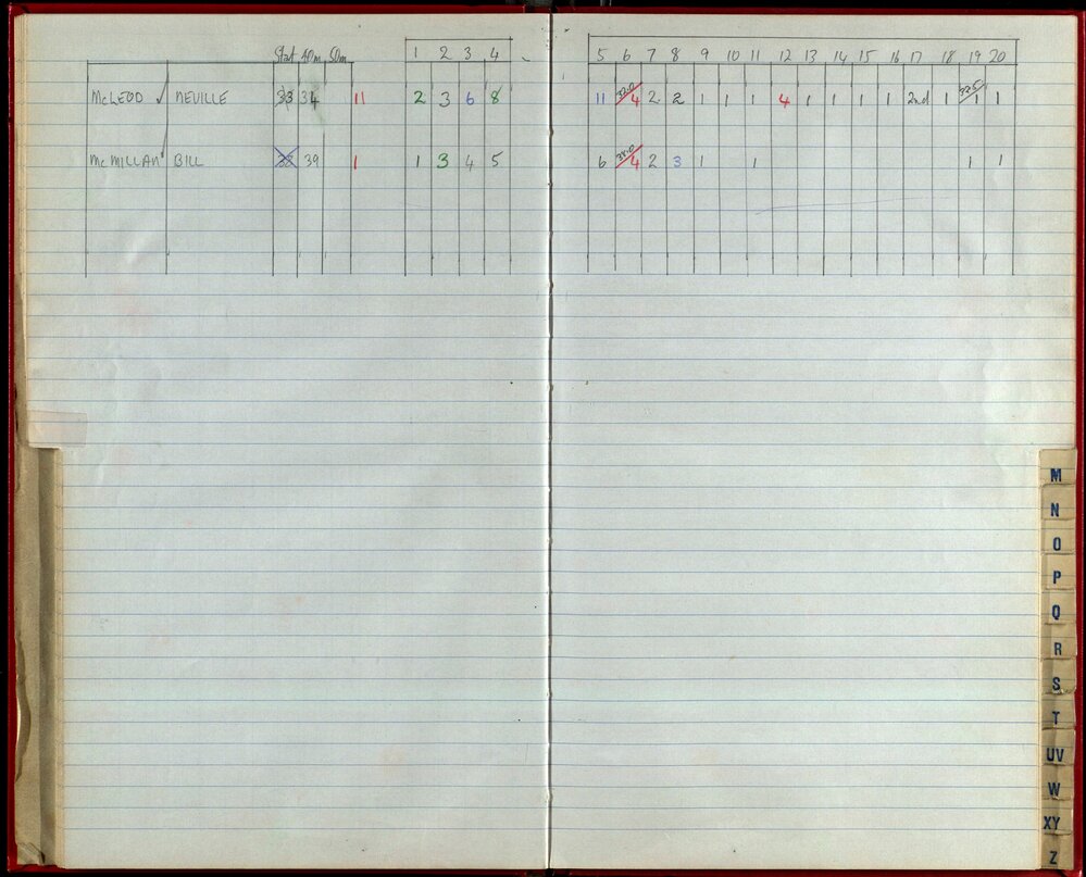 Seasons Records 1992