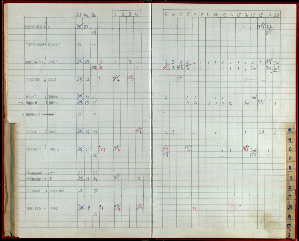 Seasons Records 1992