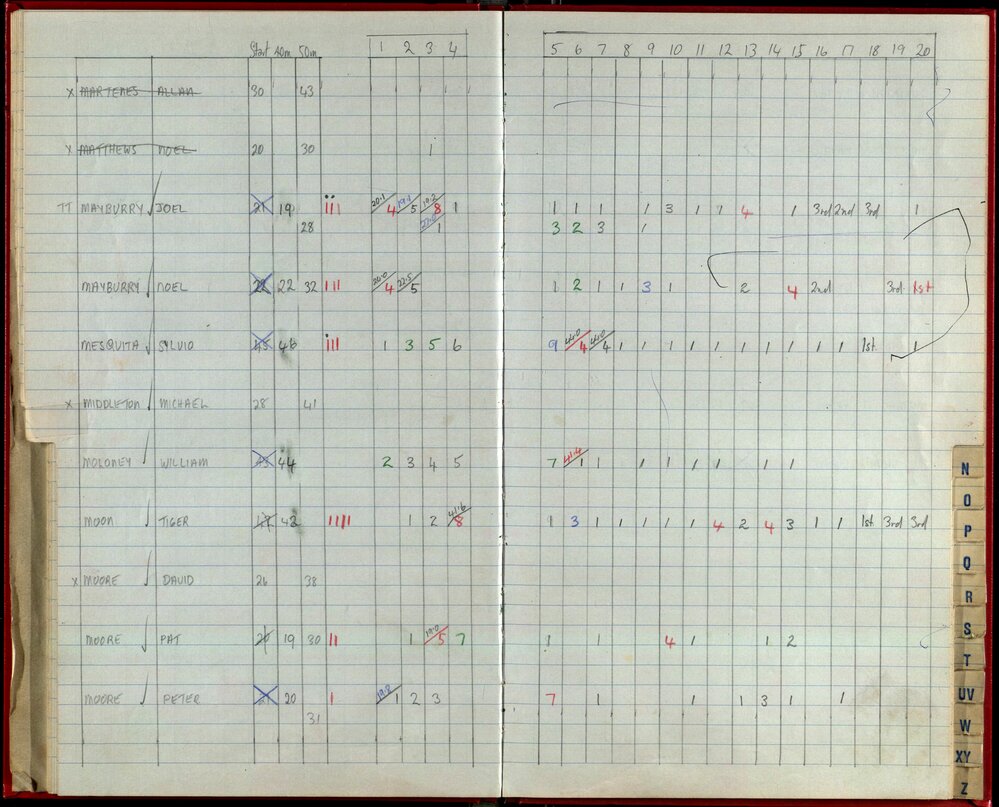 Seasons Records 1992