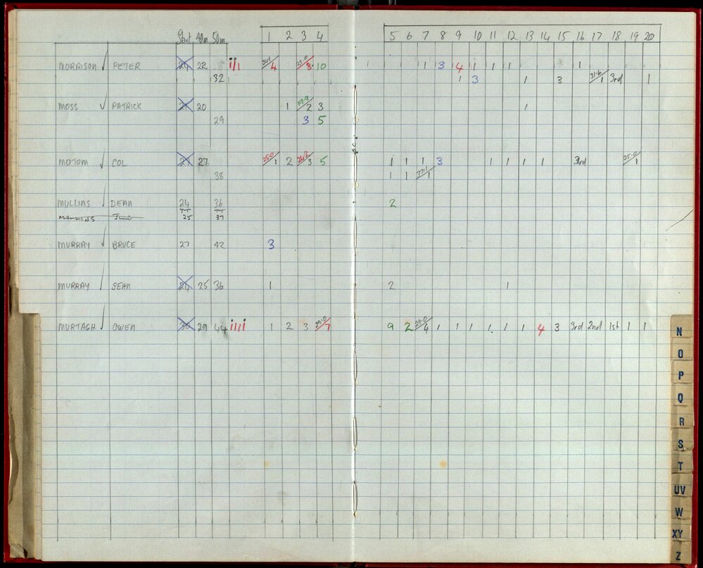 Seasons Records 1992