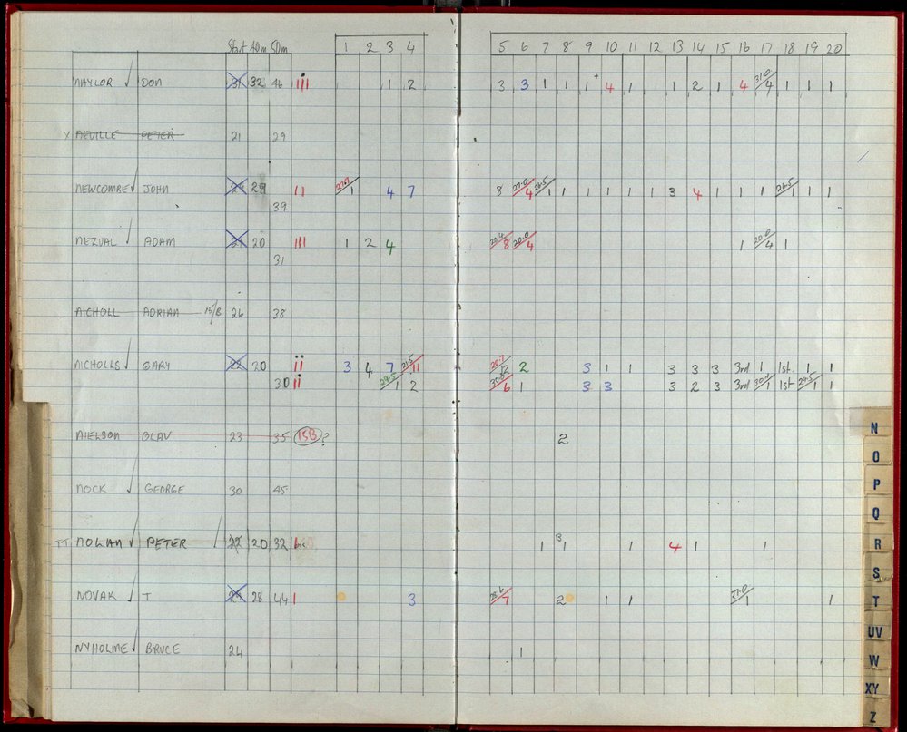 Seasons Records 1992