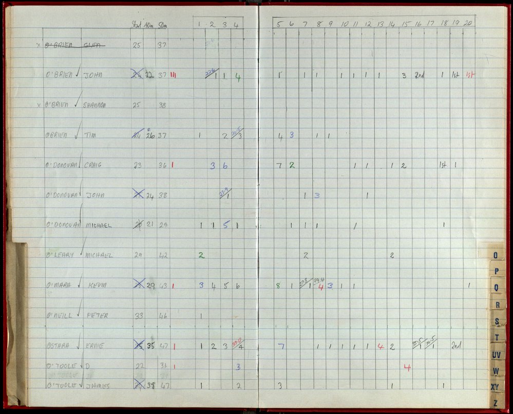 Seasons Records 1992