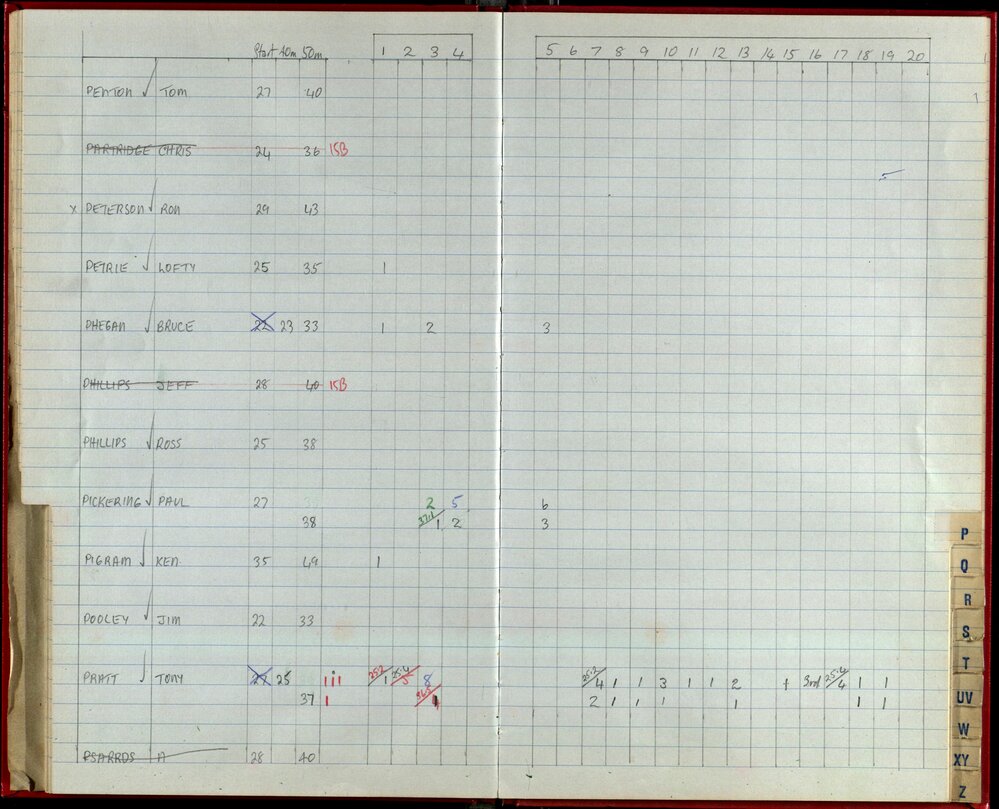 Seasons Records 1992