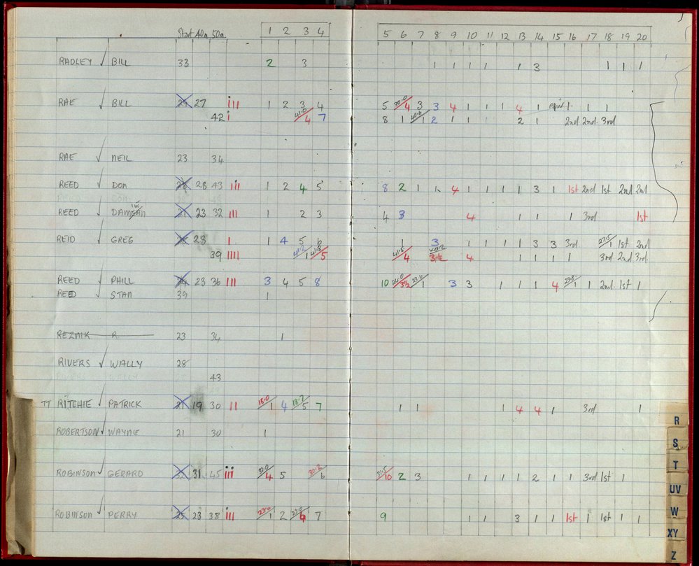 Seasons Records 1992