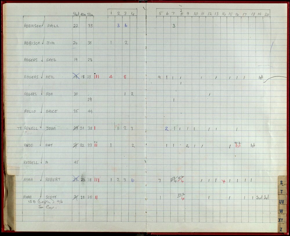 Seasons Records 1992