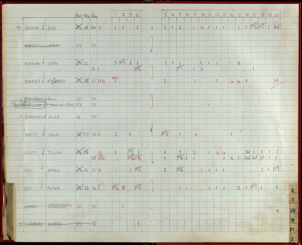 Seasons Records 1992