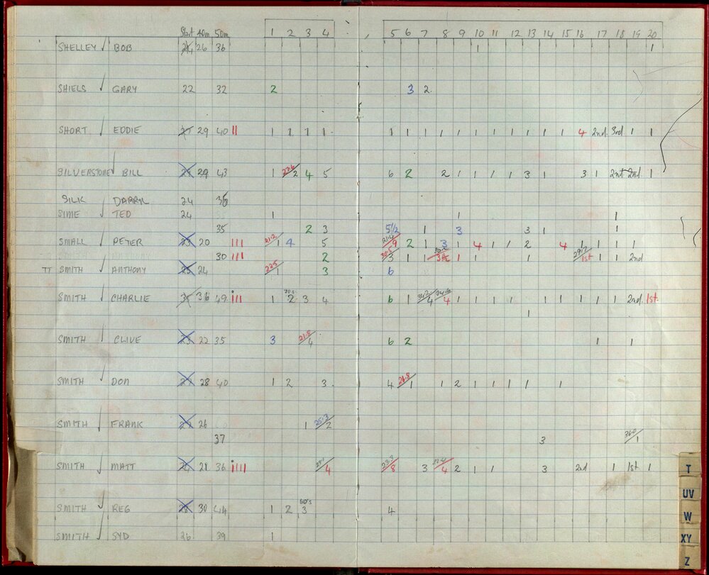 Seasons Records 1992