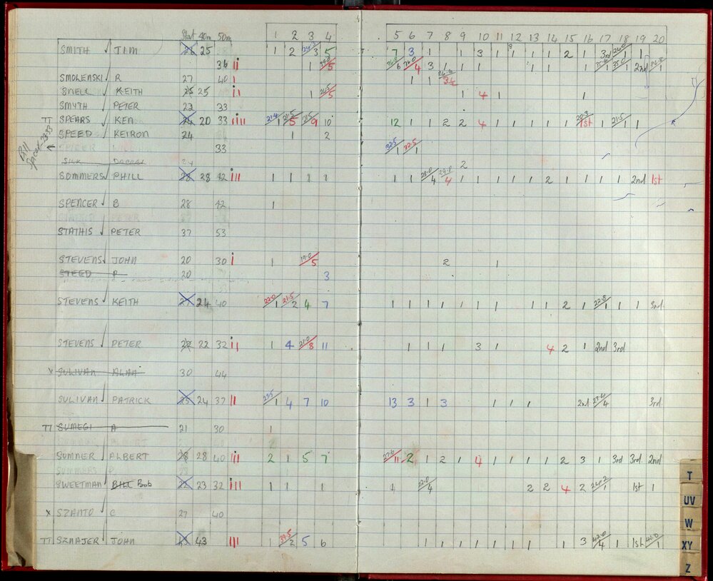 Seasons Records 1992