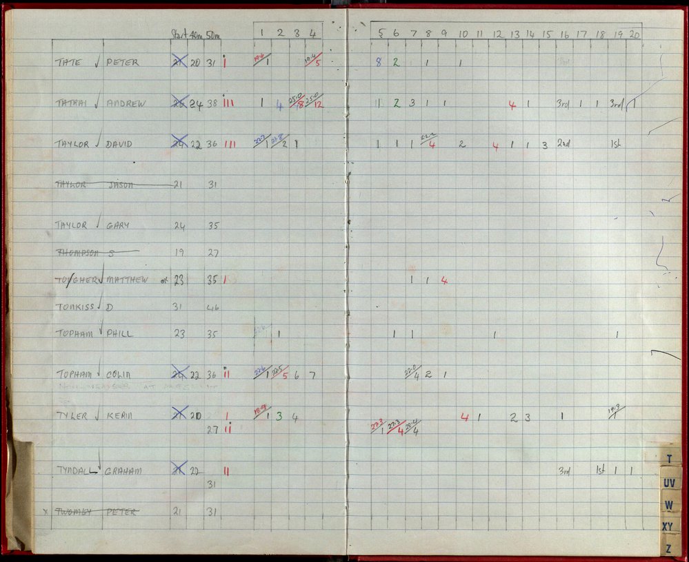 Seasons Records 1992