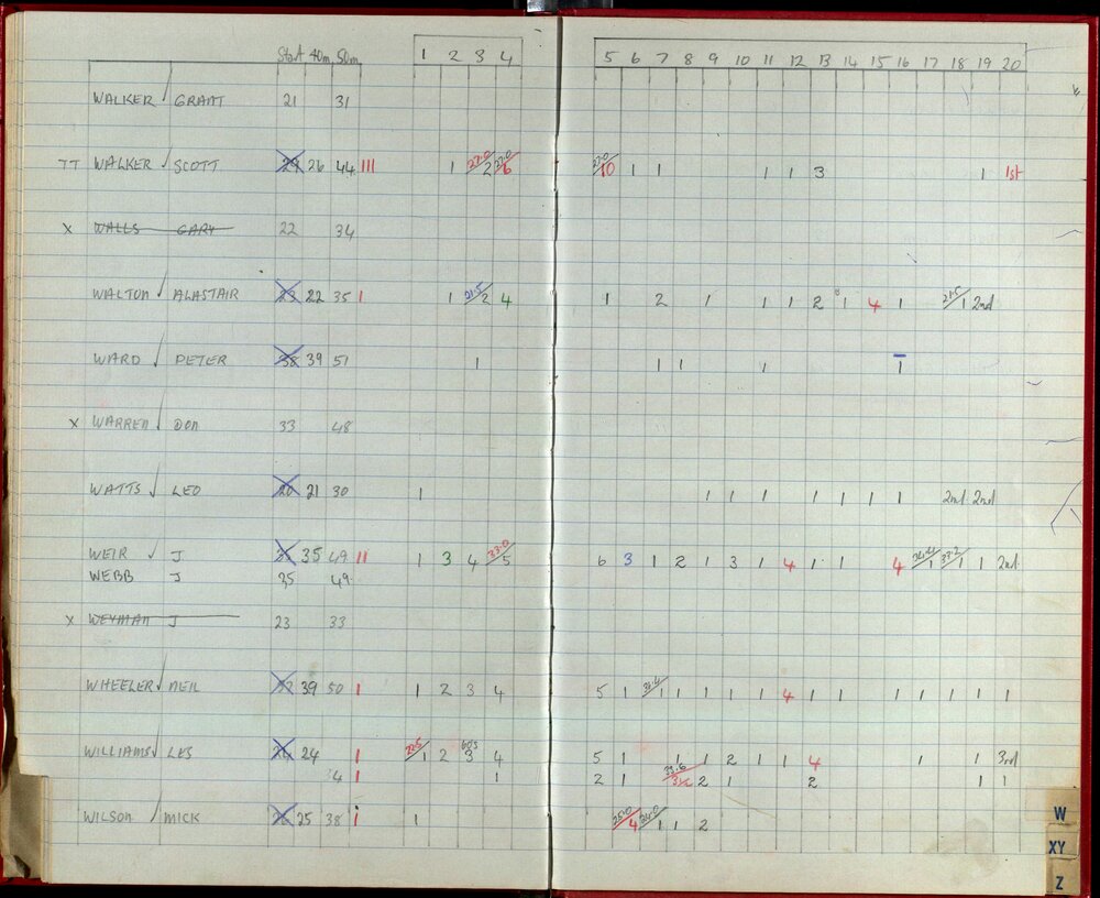 Seasons Records 1992