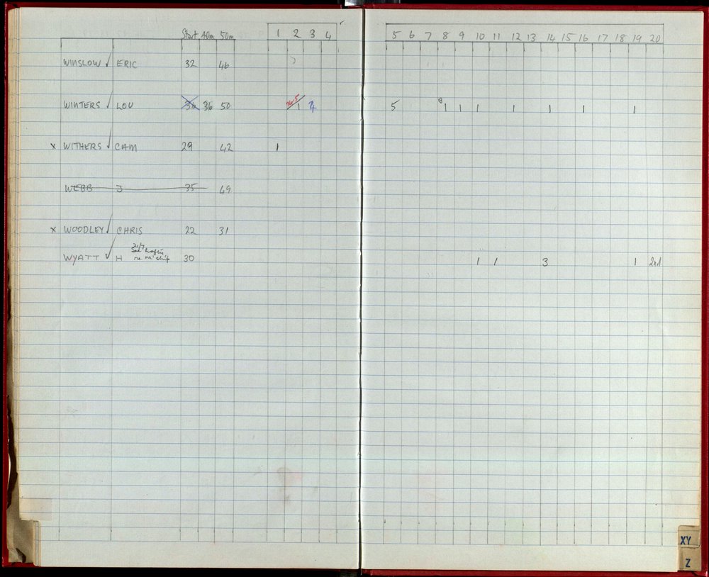 Seasons Records 1992