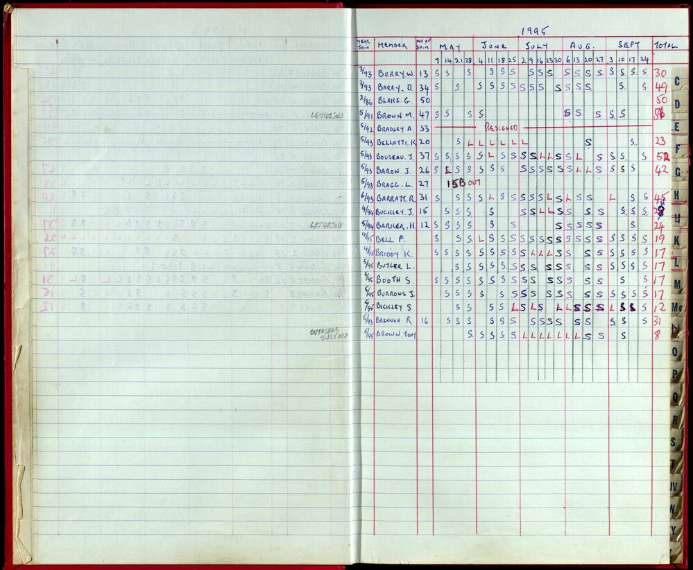 Seasons Records 1993-95