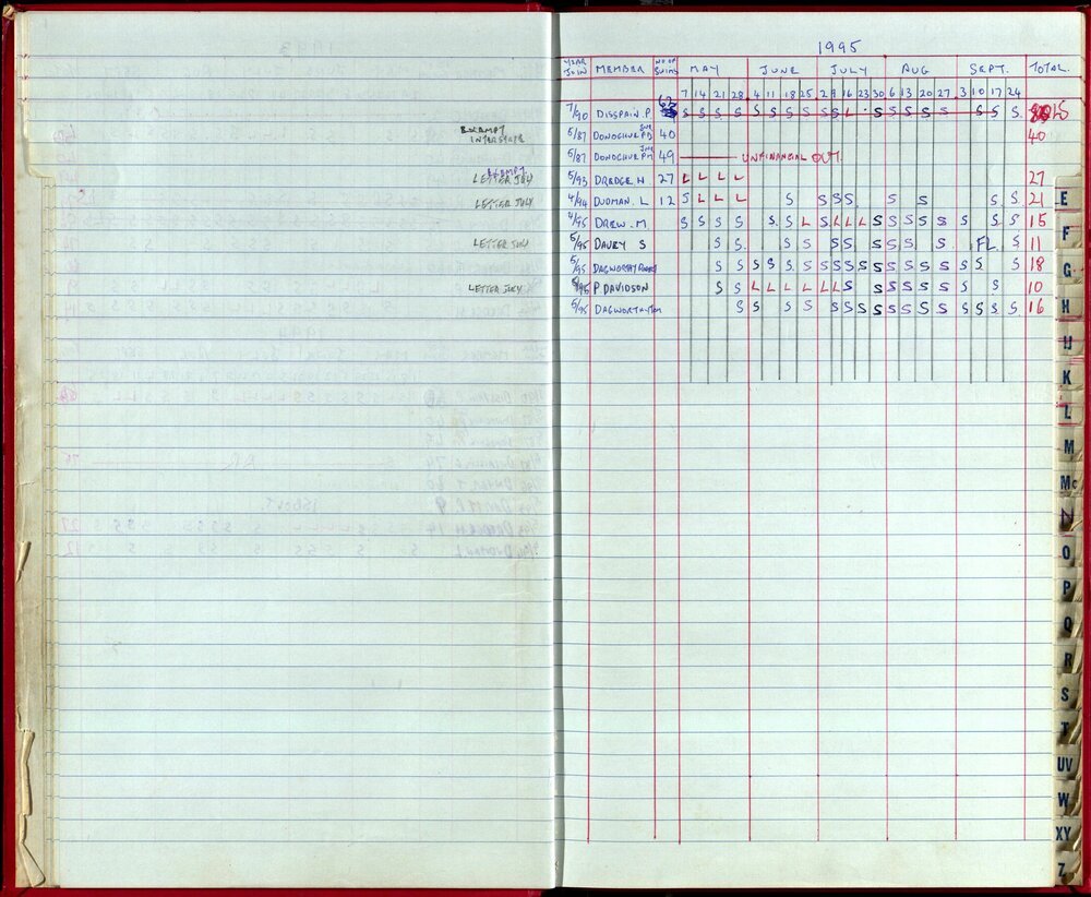 Seasons Records 1993-95