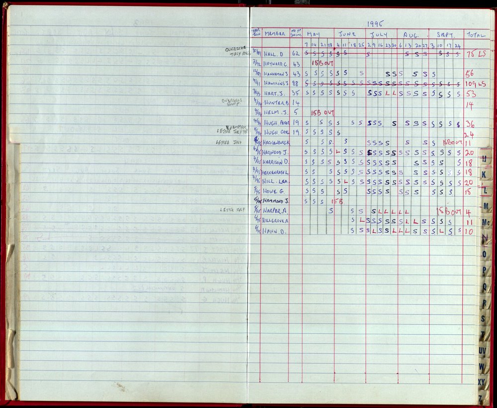 Seasons Records 1993-95