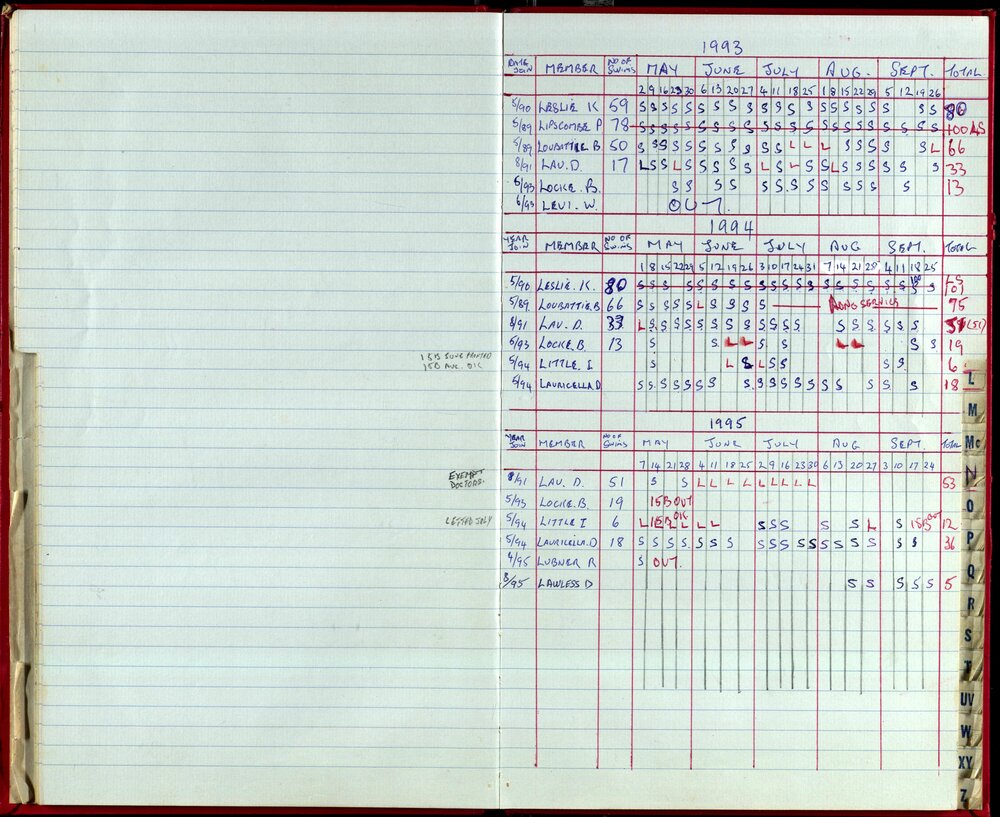 Seasons Records 1993-95