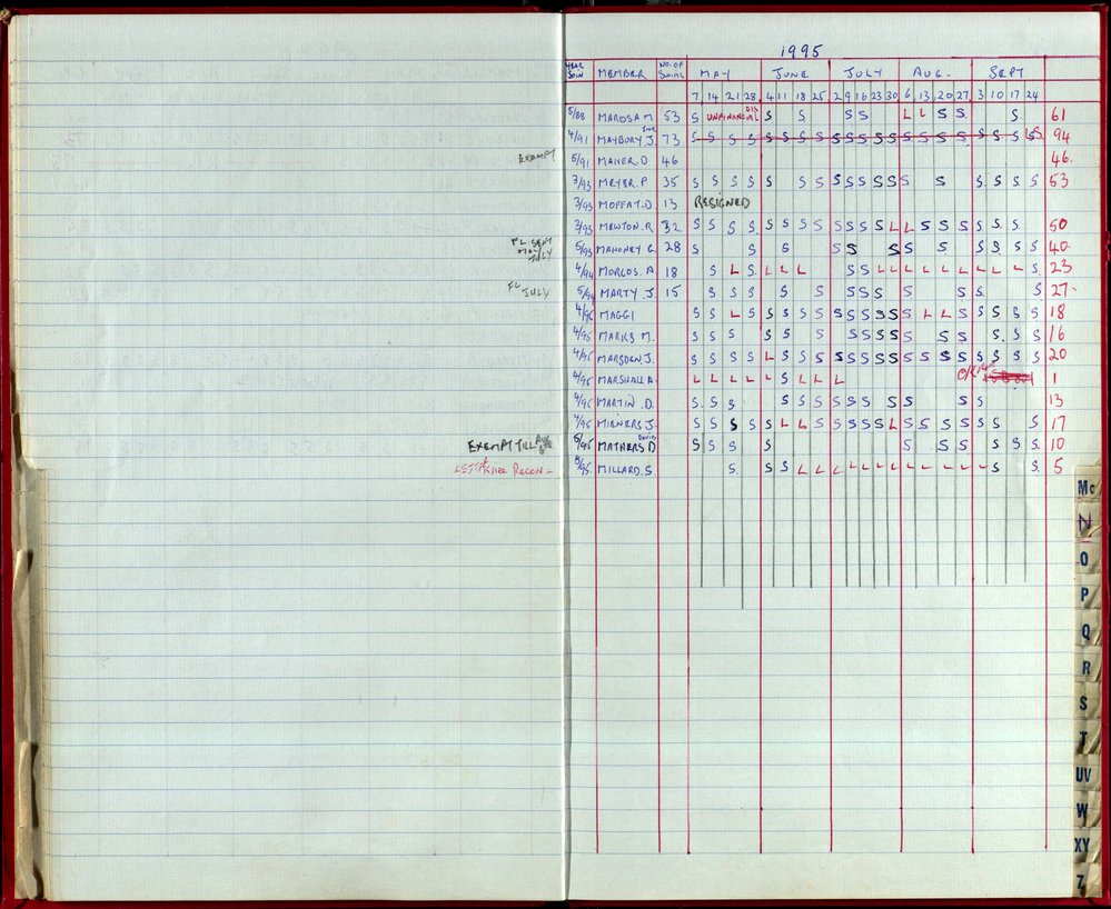 Seasons Records 1993-95