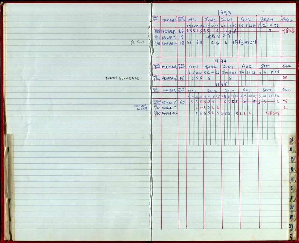 Seasons Records 1993-95