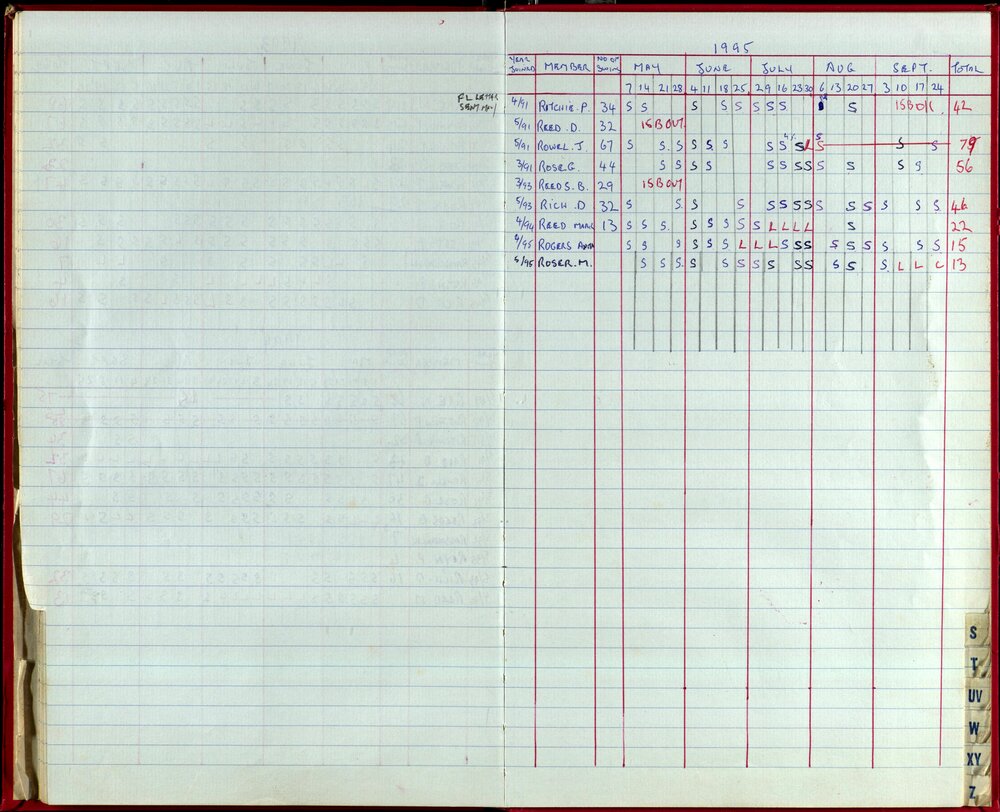 Seasons Records 1993-95